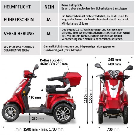 Rolektro, E-Quad 15 V.2 Bleigel, Rot, 60V-20Ah, 1000 Watt