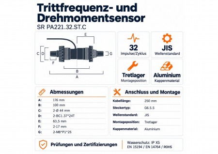 Tretlager mit Drehmomentsensor für Bafang MATE X EVO