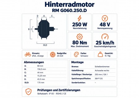 Heckmotor komplett Bafang 48V 250W 20 Zoll