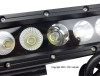 Slim LED light bar 1-reihig mit 180W